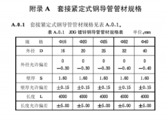 JDG管?chē)?guó)標(biāo)壁厚